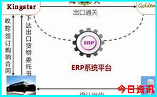 大足旅游景点值得去的地方